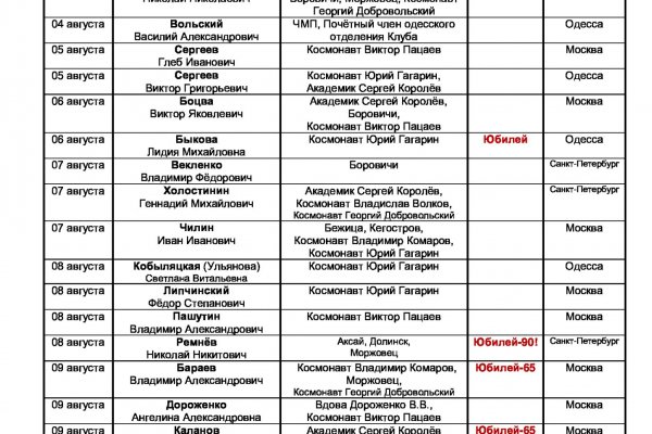 Кракен даркнет что известно