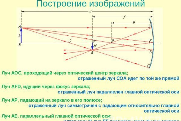 Кракен маркет даркнет только через тор скачать